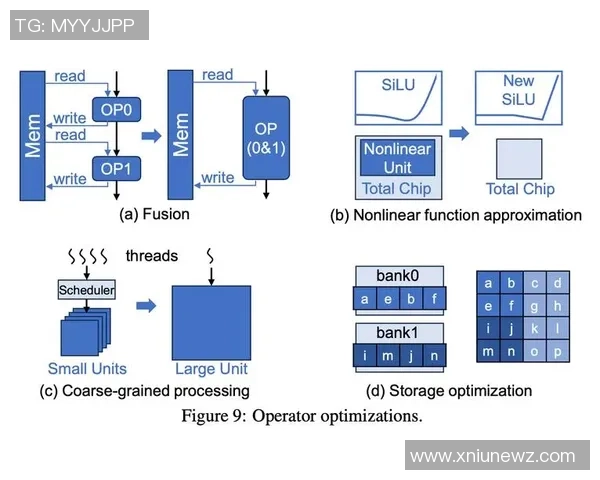 007与载体连接的精彩对决探秘与技术解析